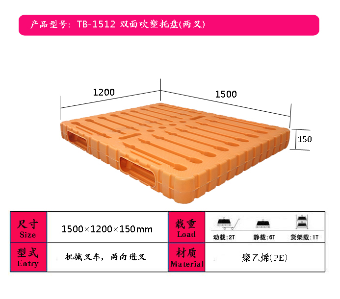 1512˫洵